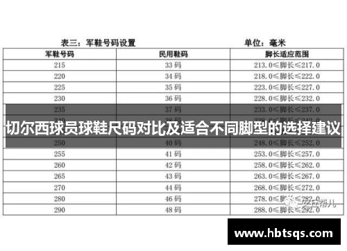 切尔西球员球鞋尺码对比及适合不同脚型的选择建议