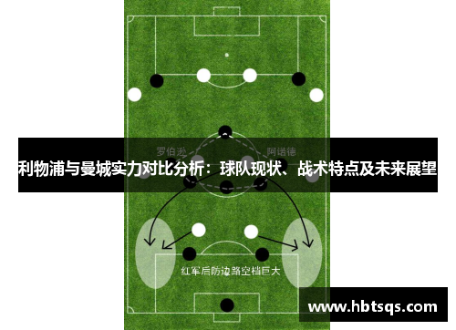 利物浦与曼城实力对比分析：球队现状、战术特点及未来展望
