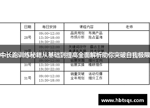 中长跑训练秘籍从基础到提高全面解析助你突破自我极限